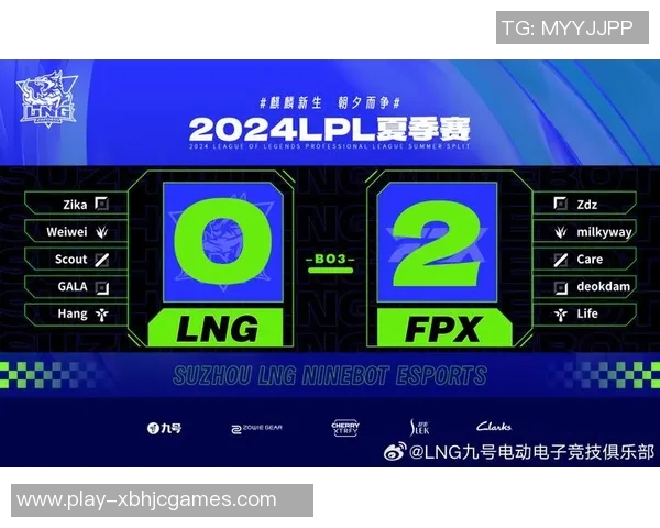 赛后分析LNG与FPX对决中的战术布局与执行细节探讨