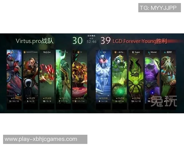 深度探讨周强在DOTA2世界中的成长与挑战之路